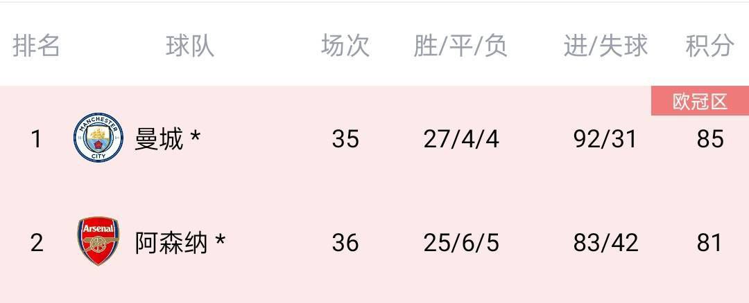 欧美一级精品